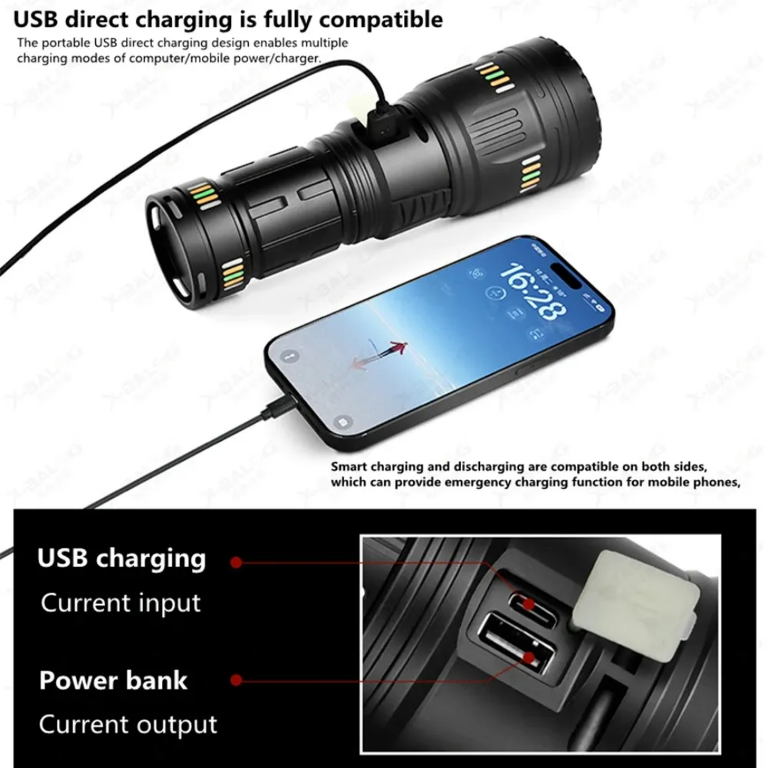 G601 Aluminum alloy tactical LED flashligh - Image 7