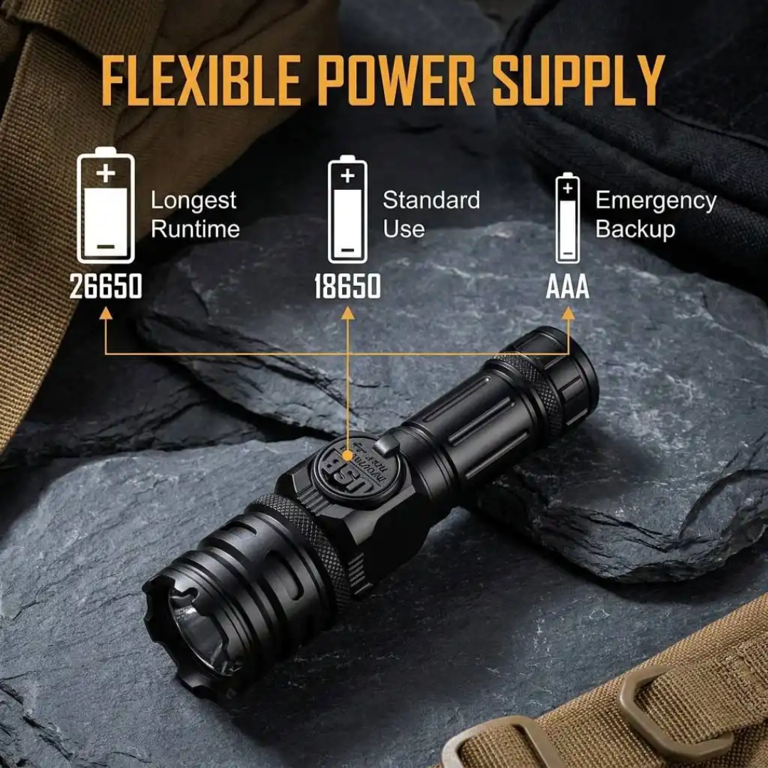 Yemao YM-G280 USB Rechargeable LED Flashlight, - Image 3